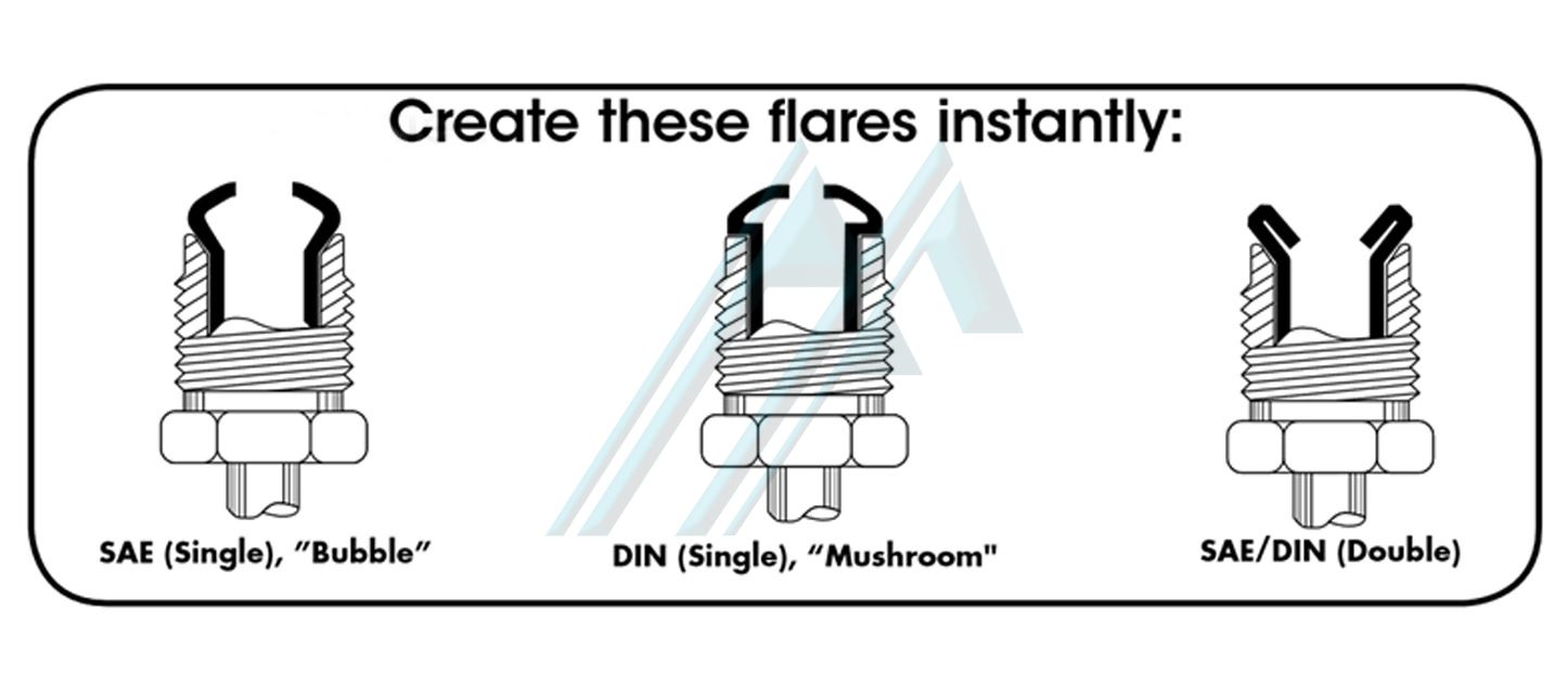 brake line fittings (2013) Page 2 Access Norton Forums